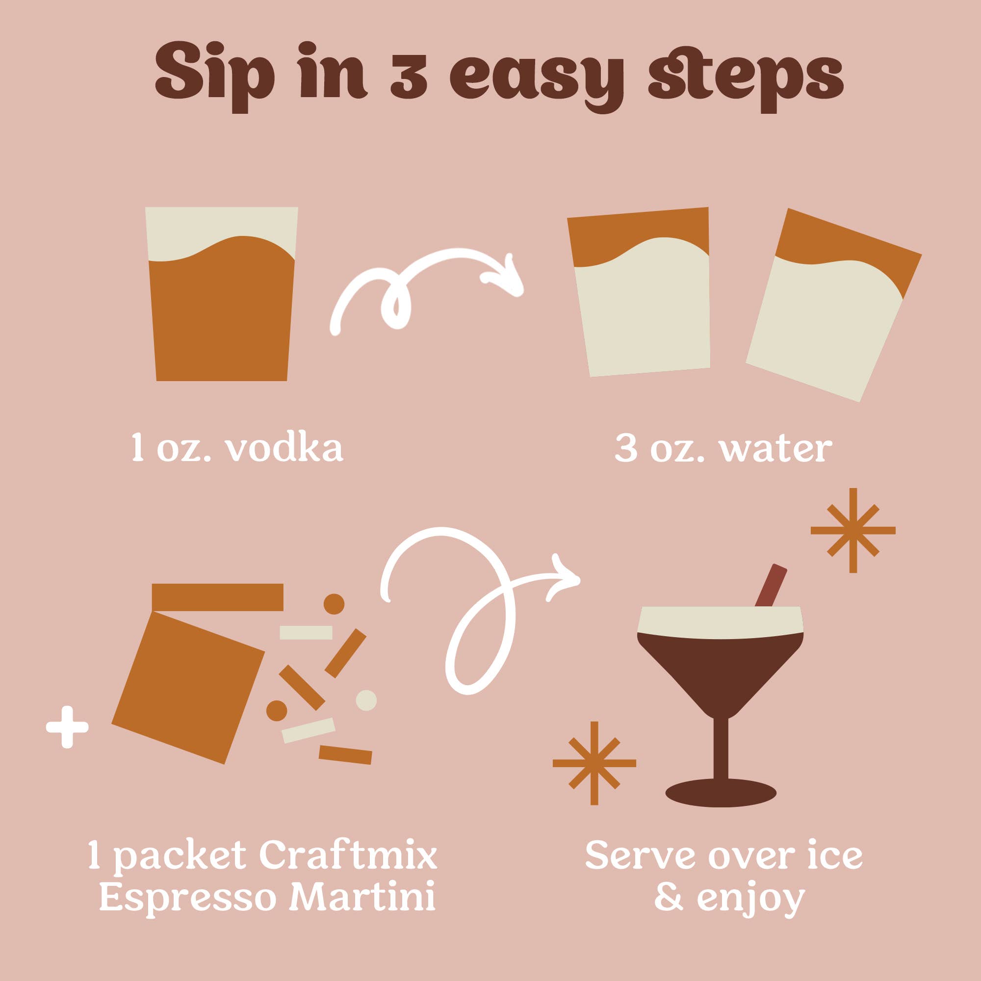 Espresso Martini Mixer - Single Packets